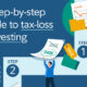 An illustrative graphic showing part of the steps in tax-loss harvesting, including selling a $50,000 investment with a $10,000 loss.