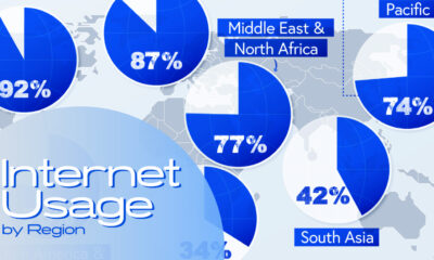 Map showing internet usage by region.