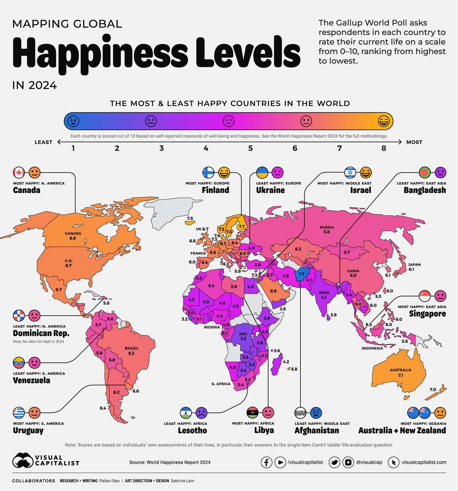A map of the world color-coded by the average happiness level in each country.