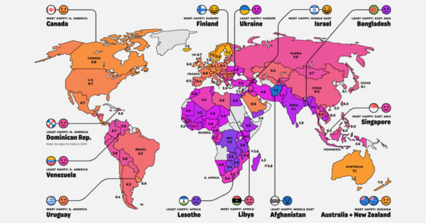 A cropped map of the world, color-coded by the average happiness level in each country.