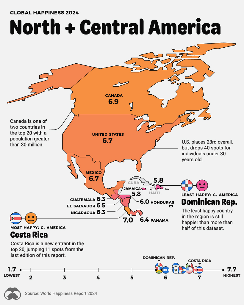 A map of North America color-coded by the average happiness level in each country.