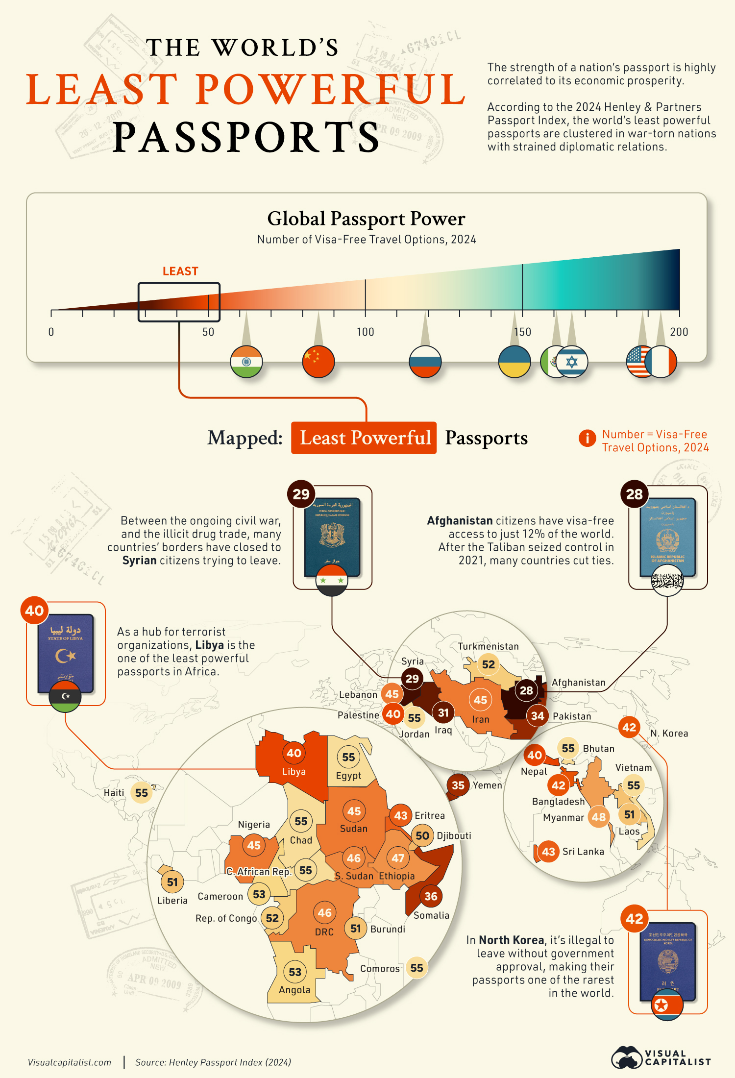 This map shows the least powerful passports in 2024.