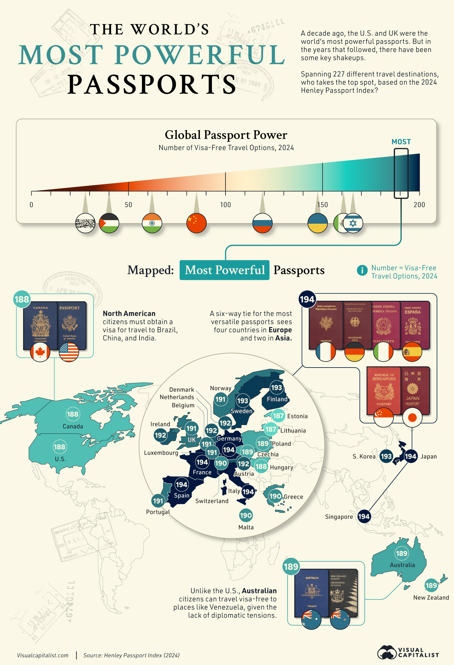 This map shows the most powerful passports in 2024.