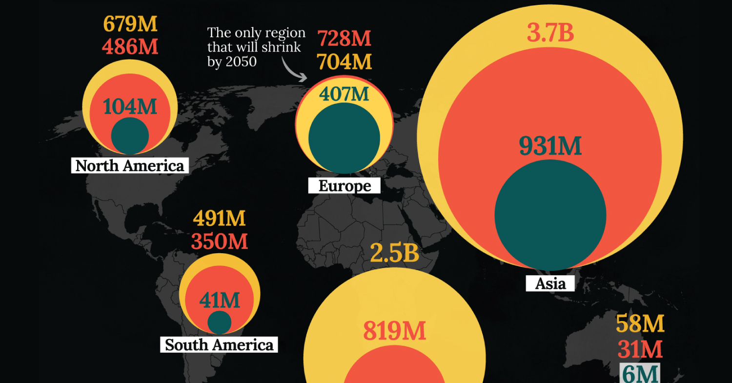 Map of Population Growth by Region