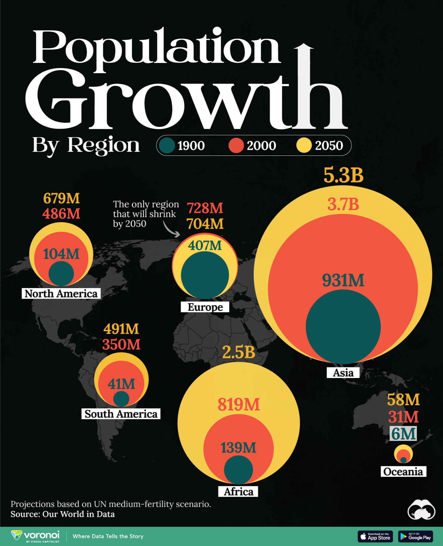 Map of Population Growth by Region
