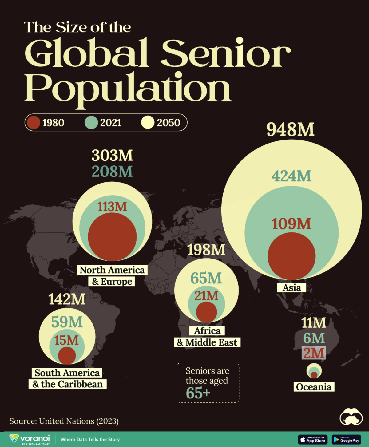 Map visualizing the size of the global senior population.