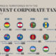 This circle graphic shows the countries with the lowest tax rates in 2023.