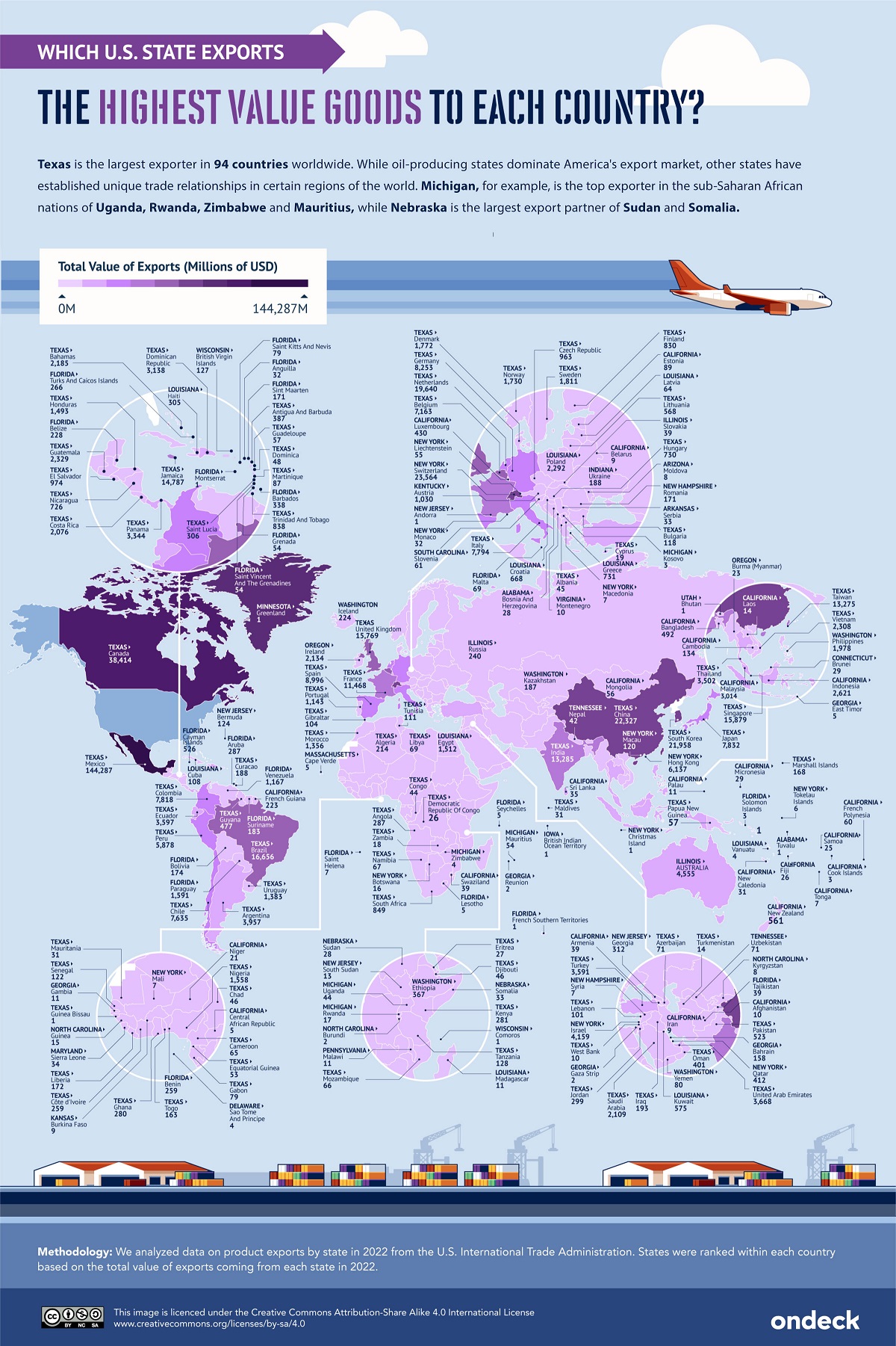 This map identifies the biggest U.S. export markets by state.