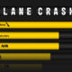 A cropped bar chart showing the most plane crashes by airlines, current up to September 2023.