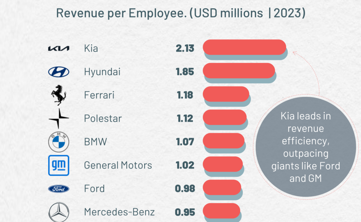 www.visualcapitalist.com