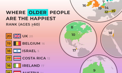 A cropped chart ranking the top 20 happiest countries, for those over 60 years old, sourced from the World Happiness Report 2024.