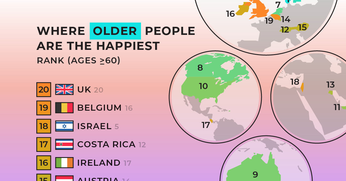 A cropped chart ranking the top 20 happiest countries, for those over 60 years old, sourced from the World Happiness Report 2024.