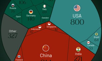 A cropped chart showing the top countries with the most number of billionaires in 2024, sourced from the annual Hurun Global Rich list.