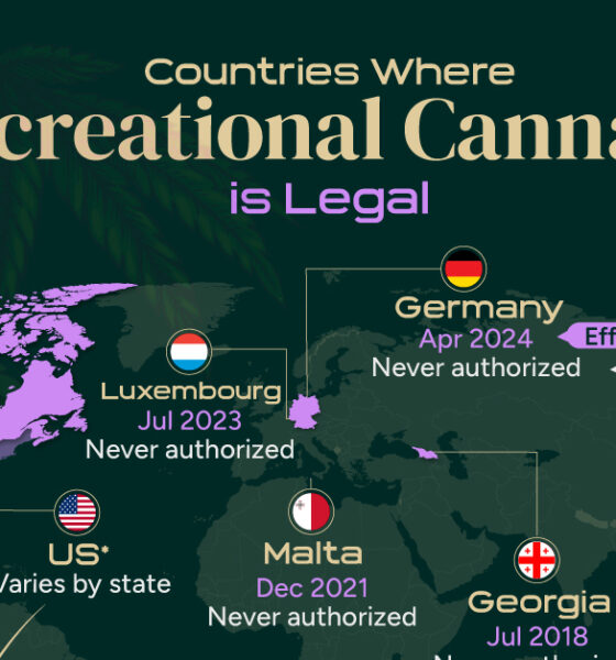 This map shows the countries where recreational cannabis use is allowed as of April 2024.