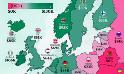 A cropped map of GDP per capita levels for 44 European countries.