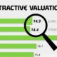 Bar chart showing that European stock market indices tend to have lower or comparable valuations to other regions.