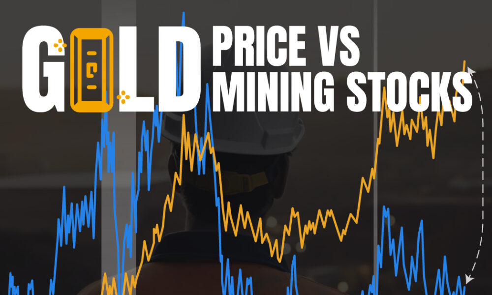 Line chart comparing gold price and gold mining stocks since 2000.