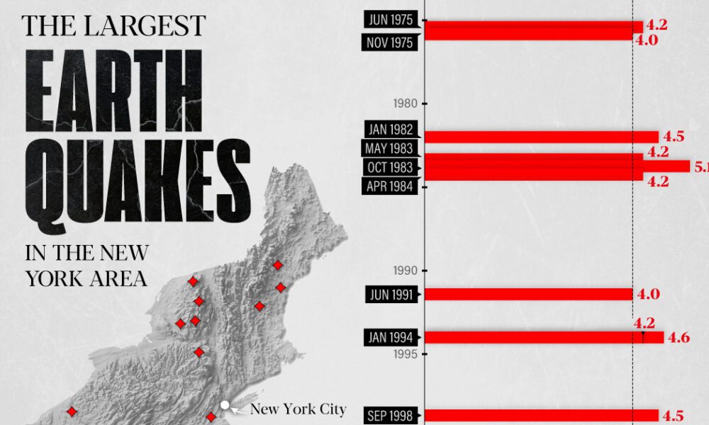 Map of earthquakes with a magnitude of 4.0 or greater recorded in the northeastern U.S. since 1970.