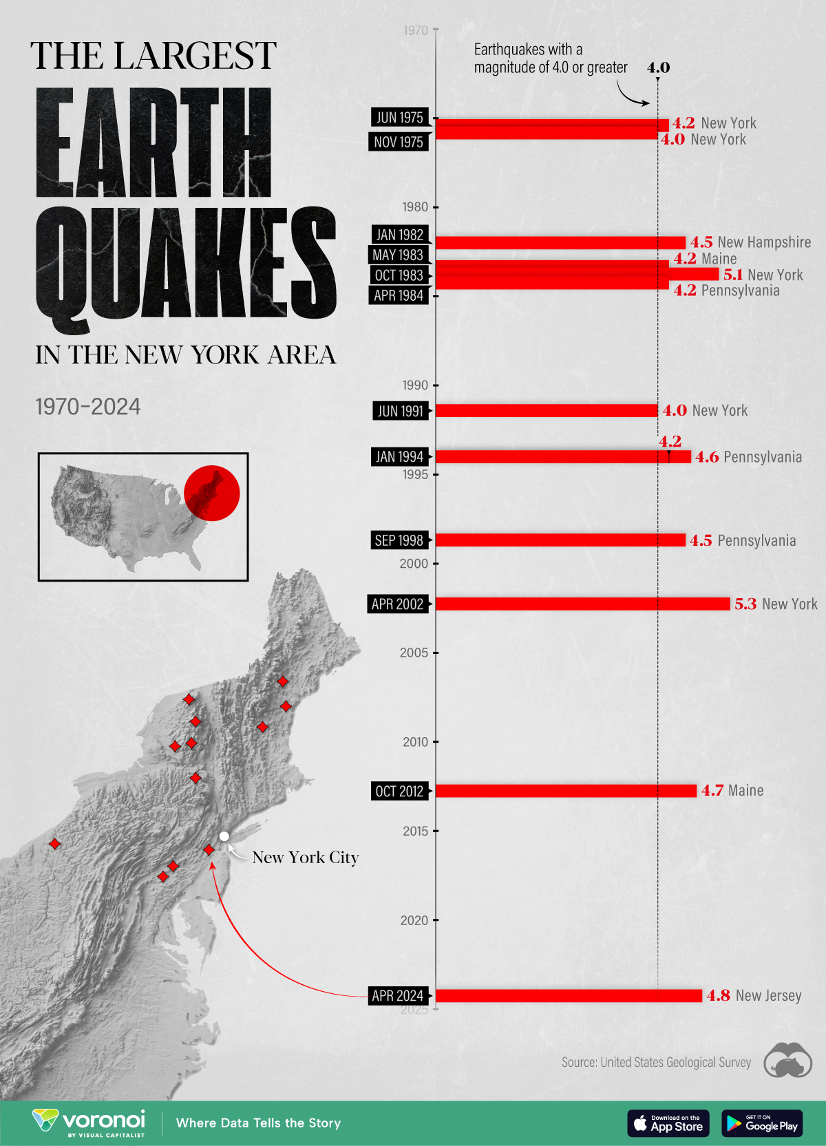 Map of earthquakes with a magnitude of 4.0 or greater recorded in the northeastern U.S. since 1970.