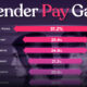 Chart showing the top 10 largest gender pay gaps among OECD countries