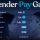 Chart showing the OECD countries with the 10 smallest gender pay gaps