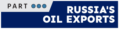 Russia's Oil Exports