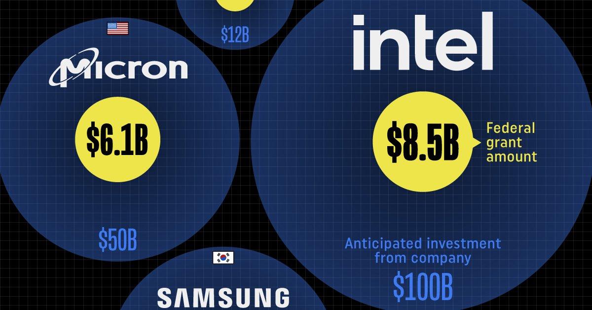 Timeline: The Shocking Collapse of Silicon Valley Bank