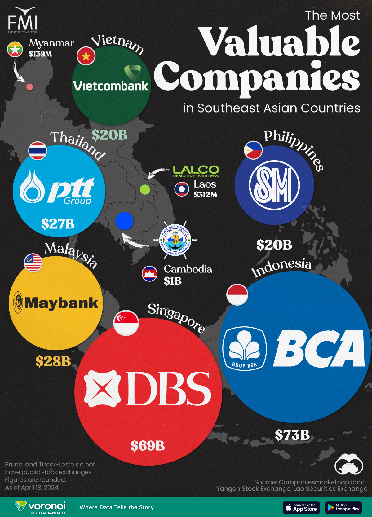 A map of Southeast Asia with the most valuable company in every Southeast Asian country, by their market capitalization in current USD as of April 18th, 2024.