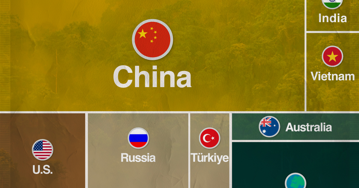 A cropped treemap showing the countries by their total forest growth measured in square kilometers.