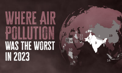 Graphic showing the world’s most polluted countries.