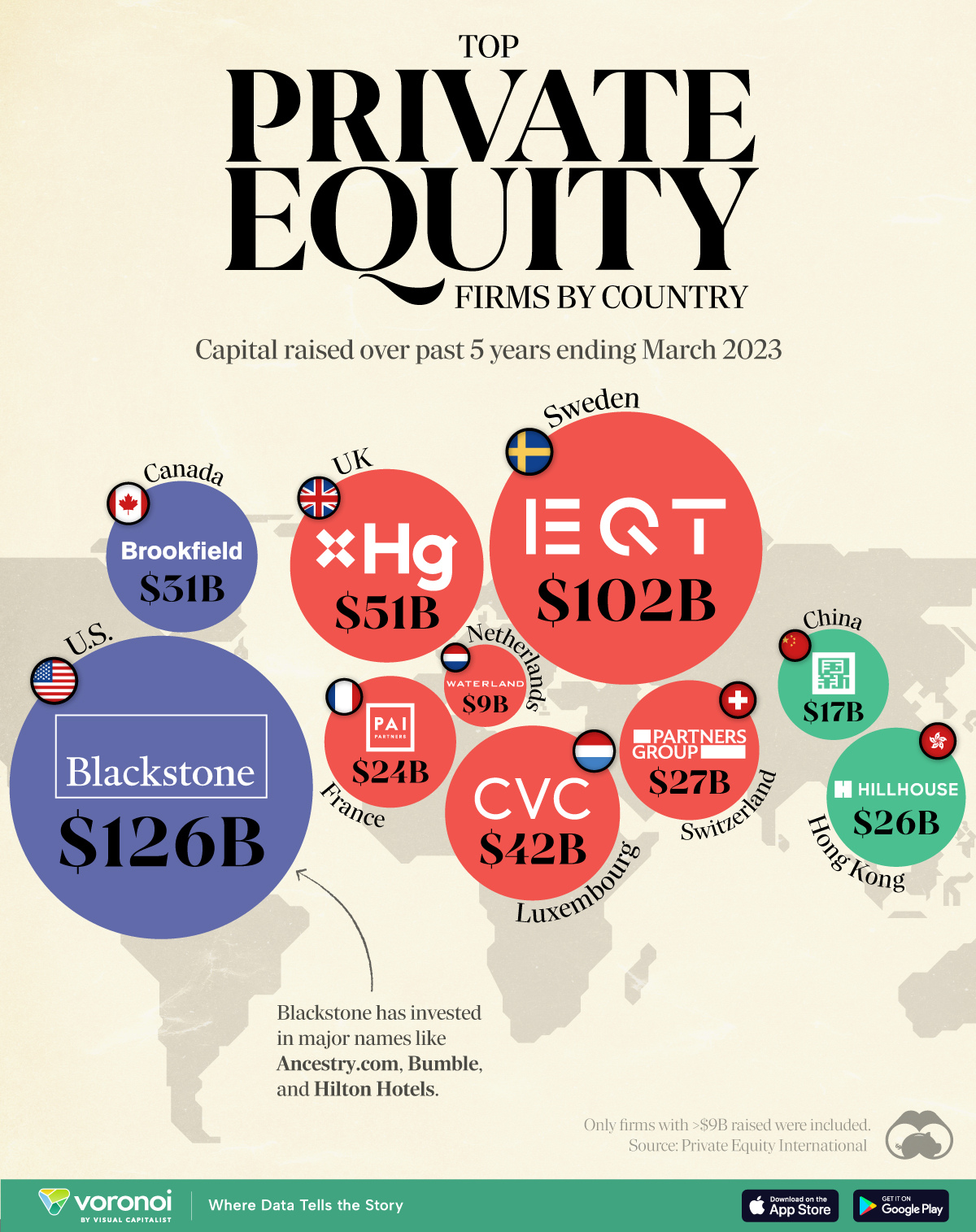 Map showing the top private equity firms of various countries