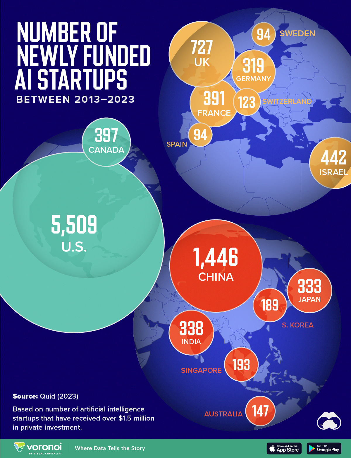 Map showing top countries by number of AI startups funded since 2013