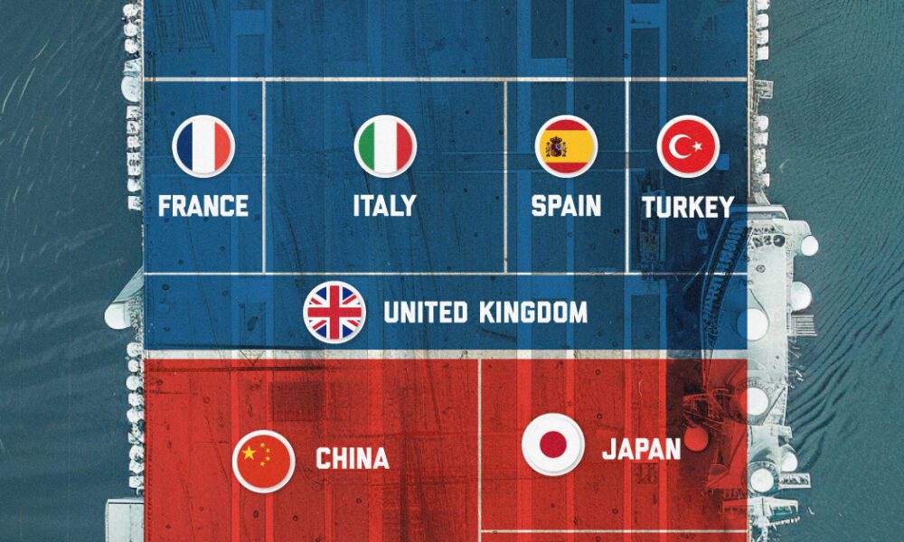 www.visualcapitalist.com