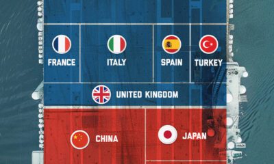 A voronoi graphic showing aircraft carriers by country.