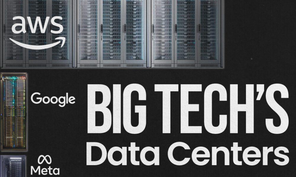 How Many Data Centers do Major Big Tech Companies Have?
