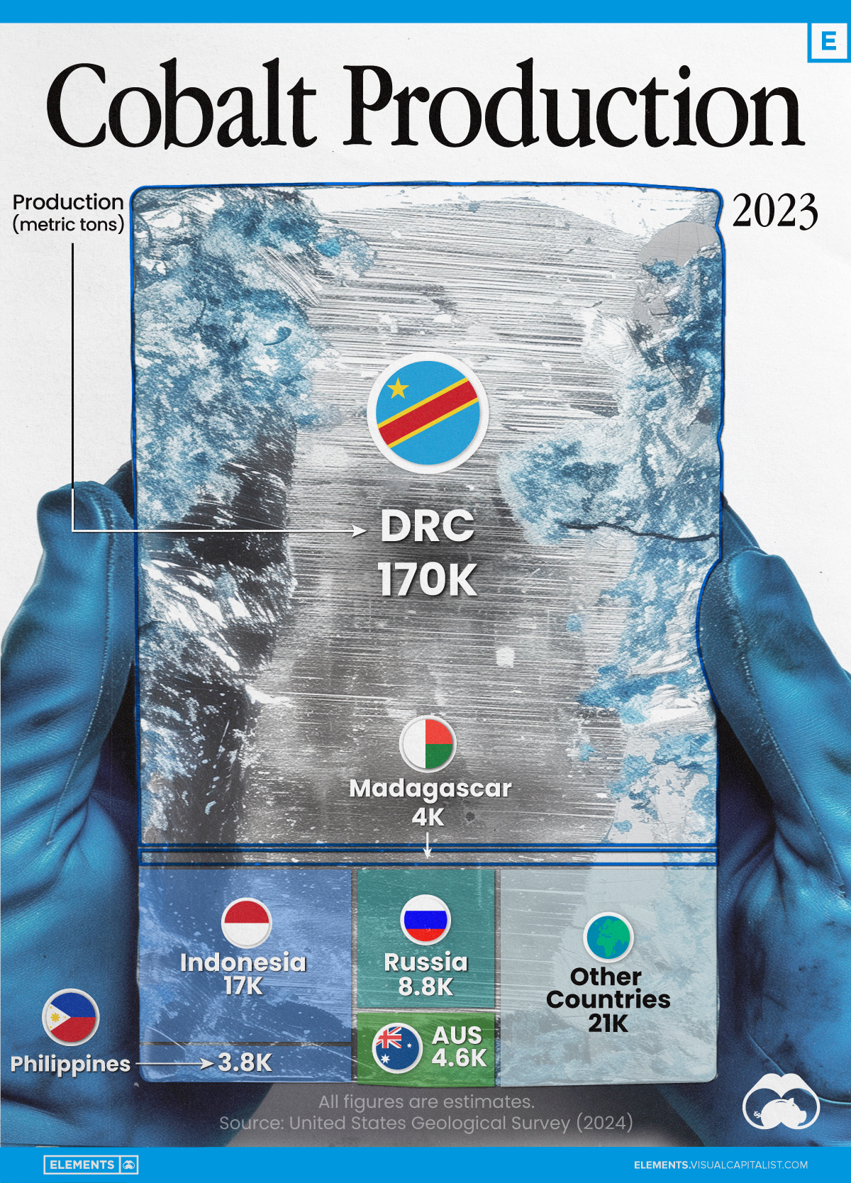 Voronoi graphic illustrating estimated cobalt production by country in 2023 in metric tons.