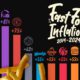 Cropped chart of fast food inflation across 10 restaurant chains