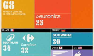 This treemap shows the top retailers operating in the most countries in 2023.