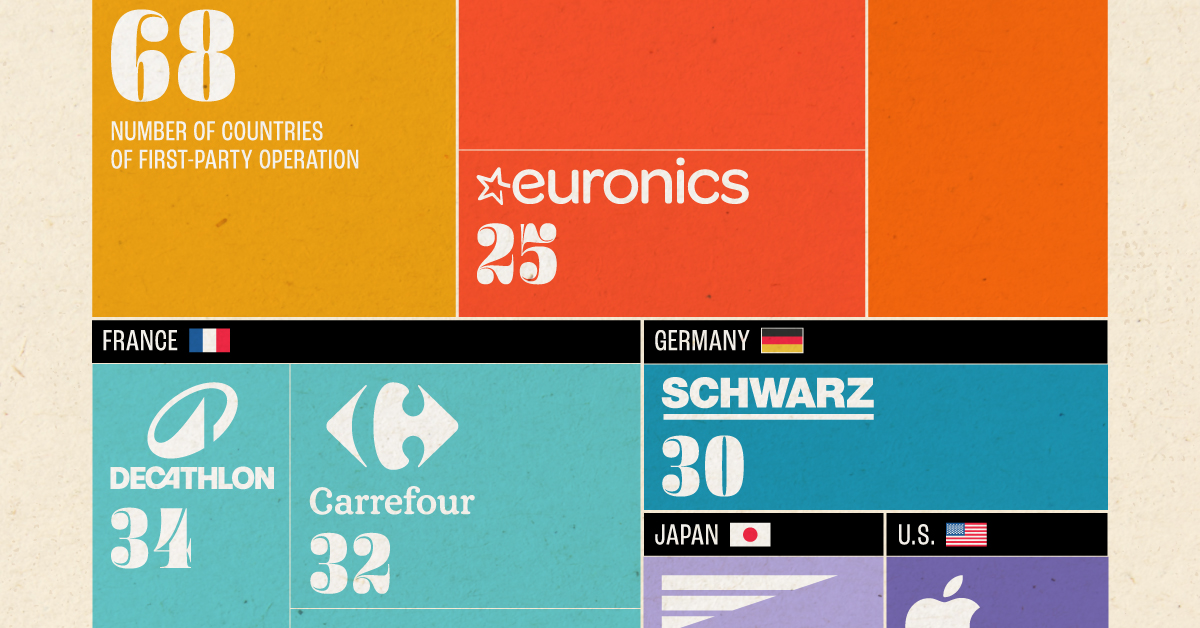 This treemap shows the top retailers operating in the most countries in 2023.