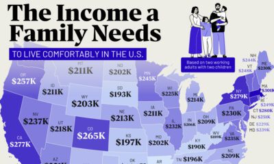 A map showing the income that two working adults with two children need to live comfortably in each U.S. state.