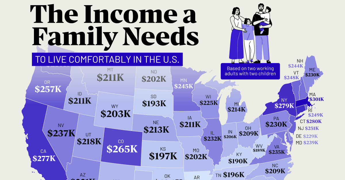 A map showing the income that two working adults with two children need to live comfortably in each U.S. state.
