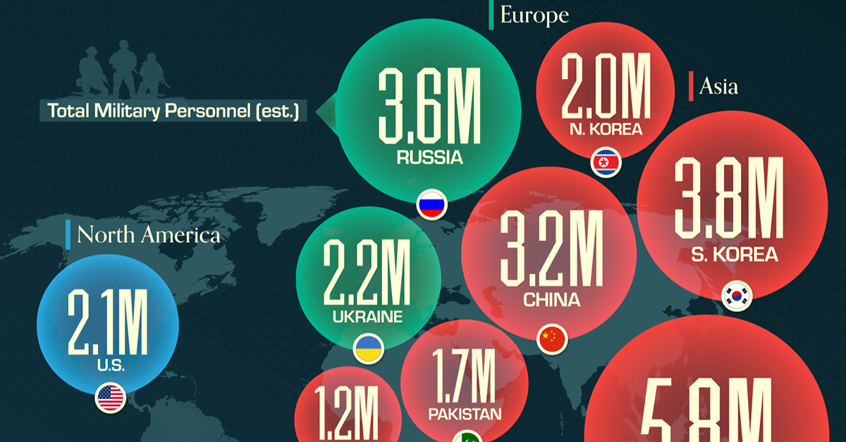 Map showing the world's largest armies in 2024.