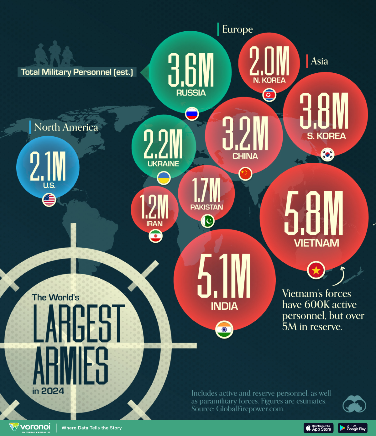 Map showing the world's largest armies in 2024.