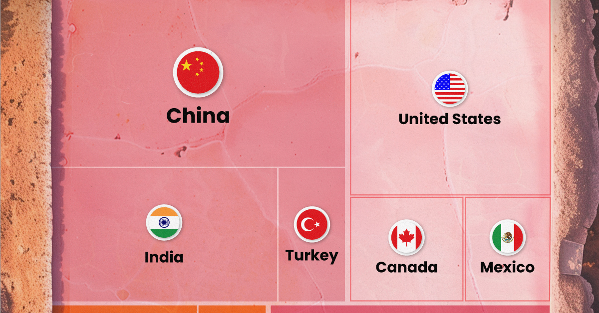 Voronoi graphic breaking down global salt production in 2023.