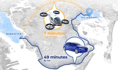 Teaser image that shows how long it takes to get from Manhattan to JFK Airport by car and by Joby Aviation Aircraft.