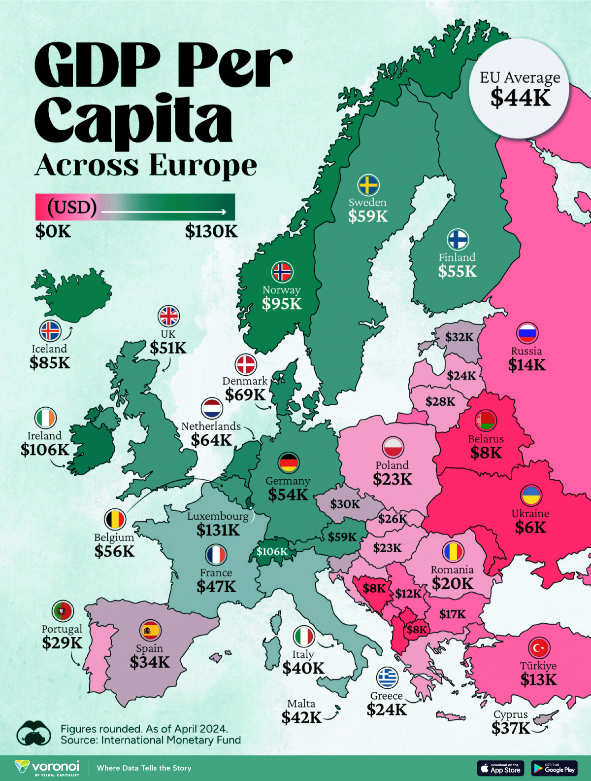 A map of GDP per capita levels for 44 European countries.