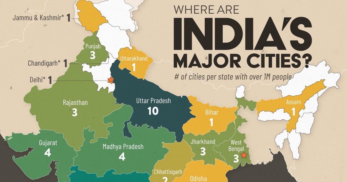 A cropped map of Indian states and the number of 1 million+ cities in them.