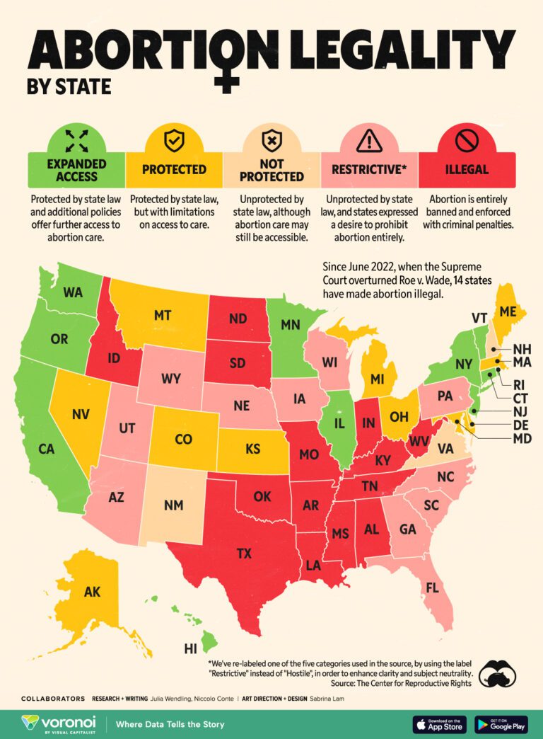 mapped-abortion-legality-by-u-s-state