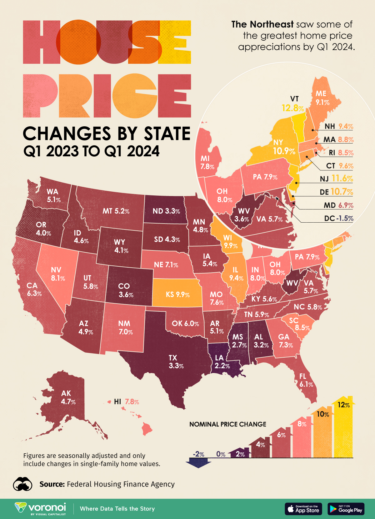 House_Price_Changes_SITE.jpg