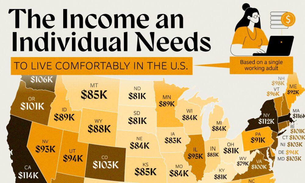 Mapped The Income Needed To Live Comfortably In Every U S State mapped-the-income-needed-to-live-comfortably-in-every-u-s-state
